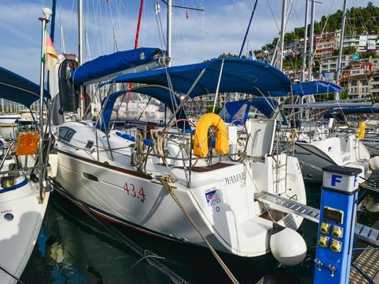Top boat rental in Fethiye, Turkey - rent a sail boat for up to 8 guests.