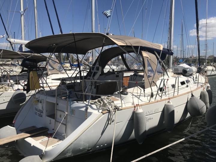 Rent a boat in Preveza, Greece - the perfect yacht charter vacation for up to 8 guests.