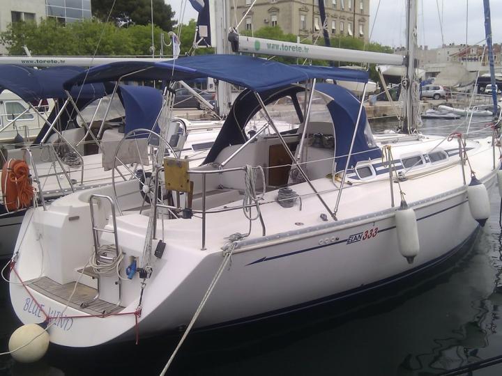 Rent a boat in Zadar, Croatia - the BLUE WIND yacht charter.